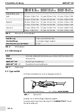 Preview for 6 page of Abicor Binzel abiplas cut Operating Instructions Manual