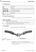 Preview for 28 page of Abicor Binzel ABIPLAS WELD 100 W Operating Instructions Manual