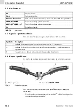 Предварительный просмотр 48 страницы Abicor Binzel ABIPLAS WELD 100 W Operating Instructions Manual