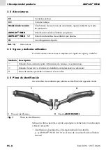 Предварительный просмотр 70 страницы Abicor Binzel ABIPLAS WELD 100 W Operating Instructions Manual