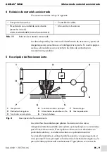 Preview for 71 page of Abicor Binzel ABIPLAS WELD 100 W Operating Instructions Manual