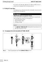 Предварительный просмотр 30 страницы Abicor Binzel ABIPLAS WELD 250 MT Operating Instructions Manual