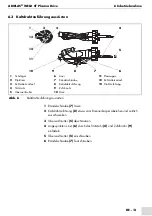 Предварительный просмотр 13 страницы Abicor Binzel ABIPLAS WELD CT Operating Instructions Manual