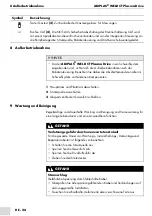 Preview for 24 page of Abicor Binzel ABIPLAS WELD CT Operating Instructions Manual