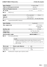 Preview for 34 page of Abicor Binzel ABIPLAS WELD CT Operating Instructions Manual