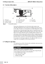 Предварительный просмотр 39 страницы Abicor Binzel ABIPLAS WELD CT Operating Instructions Manual