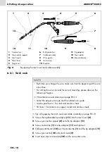 Preview for 26 page of Abicor Binzel ABIROB 350GC Operating Instructions Manual