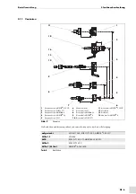 Предварительный просмотр 7 страницы Abicor Binzel ABIROB A 350GC Operating Instructions Manual