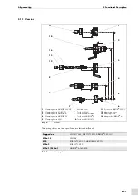 Предварительный просмотр 16 страницы Abicor Binzel ABIROB A 350GC Operating Instructions Manual