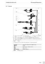 Предварительный просмотр 34 страницы Abicor Binzel ABIROB A 350GC Operating Instructions Manual