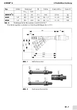 Предварительный просмотр 7 страницы Abicor Binzel ABIROB A Series Operating Instructions Manual