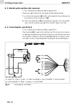 Предварительный просмотр 36 страницы Abicor Binzel ABIROB A Series Operating Instructions Manual