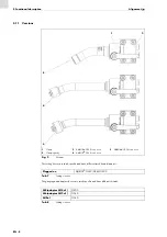 Preview for 18 page of Abicor Binzel ABIROB G360 Operating Instructions Manual