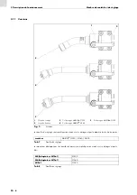 Preview for 28 page of Abicor Binzel ABIROB G360 Operating Instructions Manual