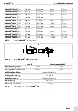 Preview for 7 page of Abicor Binzel ABIROB W Operating Instructions Manual