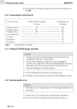 Preview for 36 page of Abicor Binzel ABIROB W Operating Instructions Manual