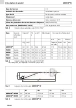 Preview for 50 page of Abicor Binzel ABIROB W Operating Instructions Manual