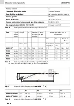 Preview for 72 page of Abicor Binzel ABIROB W Operating Instructions Manual