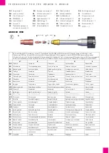 Abicor Binzel ABIROB W50 Instruction Leaflet предпросмотр