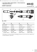 Abicor Binzel Abirob W600 Instruction Leaflet preview