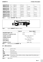 Предварительный просмотр 29 страницы Abicor Binzel Abirob W600 Operating Instructions Manual