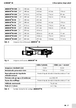 Предварительный просмотр 51 страницы Abicor Binzel Abirob W600 Operating Instructions Manual