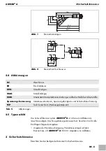 Предварительный просмотр 5 страницы Abicor Binzel ABIROB Operating Instructions Manual