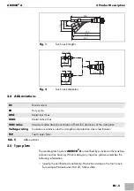 Предварительный просмотр 23 страницы Abicor Binzel ABIROB Operating Instructions Manual