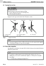 Предварительный просмотр 28 страницы Abicor Binzel ABITIG 17 Operating Instructions Manual