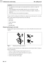 Preview for 24 page of Abicor Binzel ABITIG GRIP 150 2 Operating	 Instruction