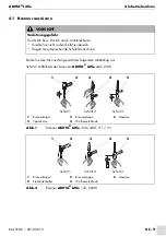 Preview for 9 page of Abicor Binzel ABITIG Little 9 Operating	 Instruction