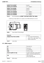 Предварительный просмотр 7 страницы Abicor Binzel Abitig WH 220W70 Operating Instructions Manual