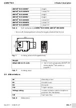 Предварительный просмотр 27 страницы Abicor Binzel Abitig WH 220W70 Operating Instructions Manual