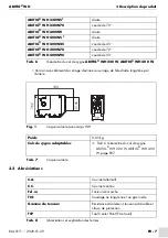 Предварительный просмотр 49 страницы Abicor Binzel Abitig WH 220W70 Operating Instructions Manual