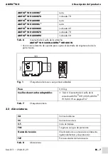 Предварительный просмотр 71 страницы Abicor Binzel Abitig WH 220W70 Operating Instructions Manual