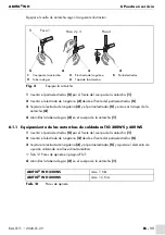 Предварительный просмотр 75 страницы Abicor Binzel Abitig WH 220W70 Operating Instructions Manual