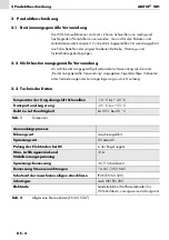 Preview for 4 page of Abicor Binzel Abitig WH Series Operating Instructions Manual