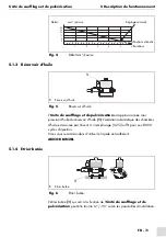 Предварительный просмотр 43 страницы Abicor Binzel Air-blast and injection unit Operating Instructions Manual