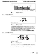 Предварительный просмотр 59 страницы Abicor Binzel Air-blast and injection unit Operating Instructions Manual