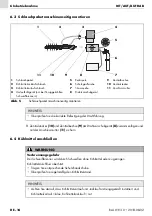 Preview for 14 page of Abicor Binzel AUT 15 AK Operating Instruction