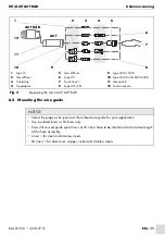 Preview for 31 page of Abicor Binzel AUT 15 AK Operating Instruction