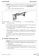 Предварительный просмотр 35 страницы Abicor Binzel AUT 15 AK Operating Instruction