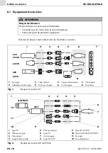 Preview for 50 page of Abicor Binzel AUT 15 AK Operating Instruction