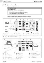 Предварительный просмотр 50 страницы Abicor Binzel AUT 15 AK Operating Instruction