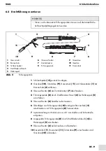 Предварительный просмотр 9 страницы Abicor Binzel AUT 610D Operating Instructions Manual