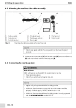 Предварительный просмотр 26 страницы Abicor Binzel AUT 610D Operating Instructions Manual