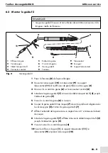 Предварительный просмотр 45 страницы Abicor Binzel AUT 61GD Operating Instructions Manual