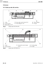 Preview for 54 page of Abicor Binzel AUT-WIG 20G Operating Instructions Manual