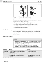 Предварительный просмотр 32 страницы Abicor Binzel Aut-Wig Operating Instructions Manual