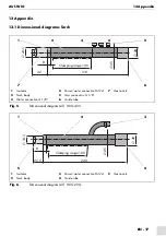 Предварительный просмотр 35 страницы Abicor Binzel Aut-Wig Operating Instructions Manual